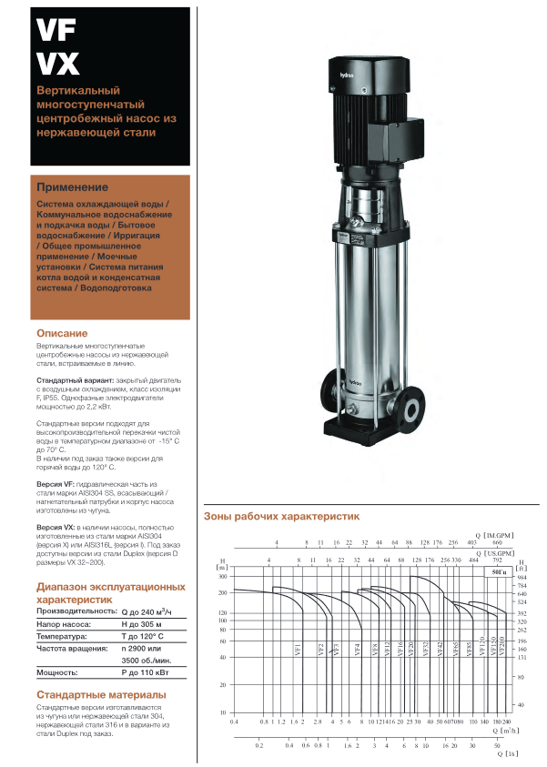 Вертикальный многоступенчатый насос Hydroo VX10-8R 0300 T 2340 5 2 IE3